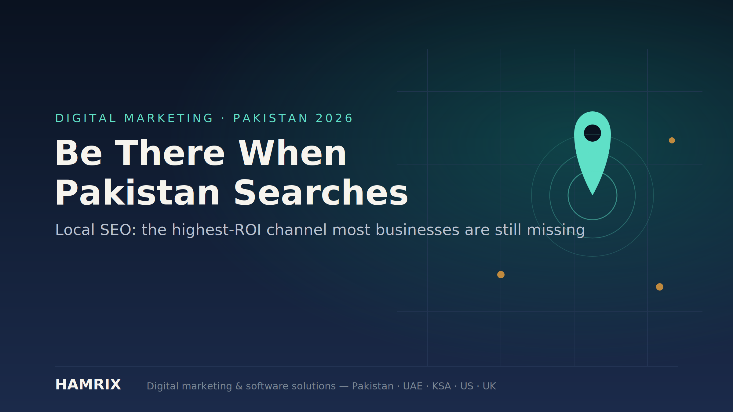 Local SEO in Pakistan 2026: The Highest-ROI Digital Marketing Move Most Businesses Are Still Missing